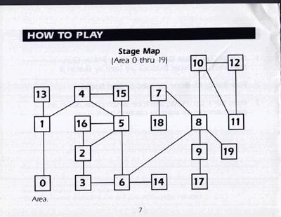 Bionic Commando manual page 7!