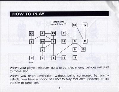Bionic Commando manual page 9!